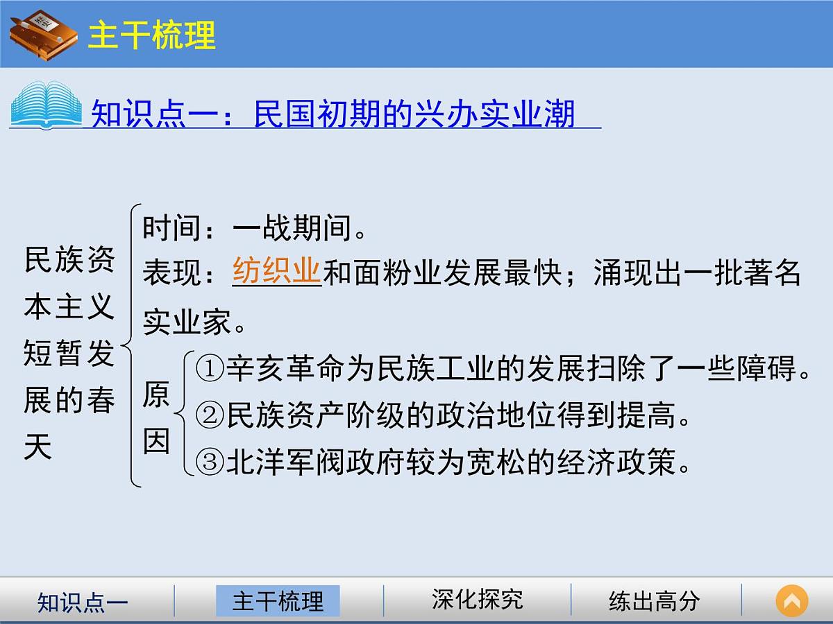 人民版高中历史必修2 2-2《民国时期民族工业的曲折发展》课件第3页
