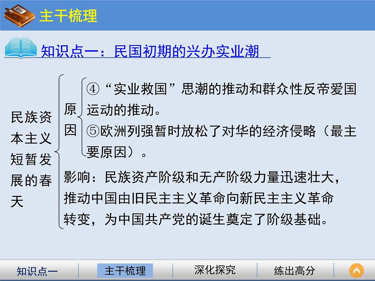 人民版高中历史必修2 2-2《民国时期民族工业的曲折发展》课件第4页