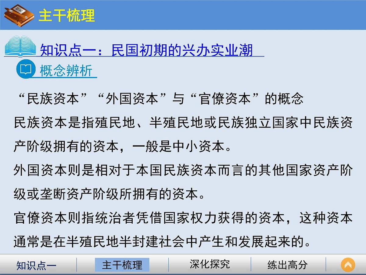 人民版高中历史必修2 2-2《民国时期民族工业的曲折发展》课件第5页