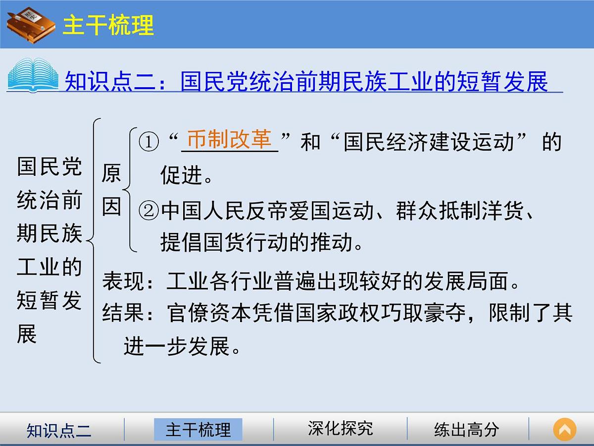 人民版高中历史必修2 2-2《民国时期民族工业的曲折发展》课件第6页