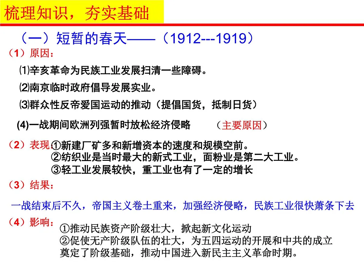 人民版高中历史必修2 2-2《民国时期民族工业的曲折发展》课件第4页