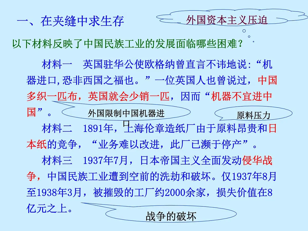 课件—人民版高中历史必修2 2-3《近代中国资本主义的历史命运》第3页