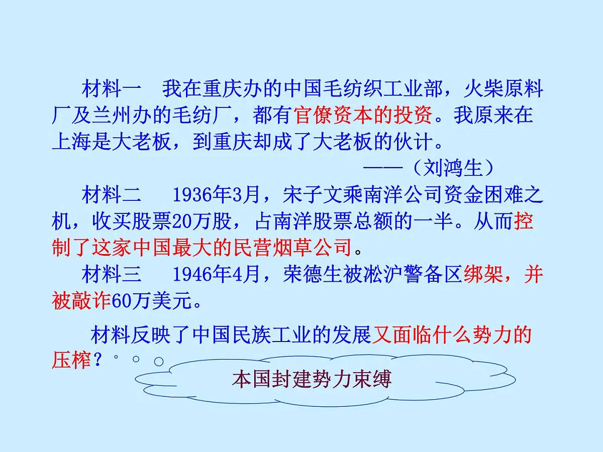 课件—人民版高中历史必修2 2-3《近代中国资本主义的历史命运》第6页