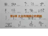 人民版高中历史必修2 4-3《大众传播媒介的更新》课件