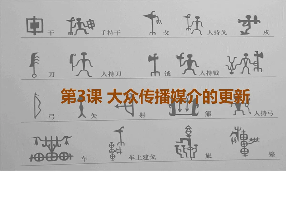 人民版高中历史必修2 4-3《大众传播媒介的更新》课件第1页