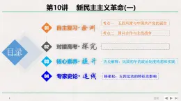 專題串講課件：人教版 (新課標(biāo))高中歷史必修1 4-14 新民主主義革命(一)