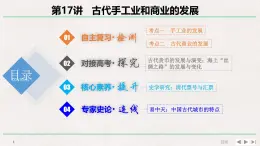 專題串講課件：人教版 (新課標(biāo))高中歷史必修2 1-2古代手工業(yè)和商業(yè)的發(fā)展