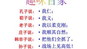 人教版 (新课标)罢黜百家独尊儒术完整版ppt课件