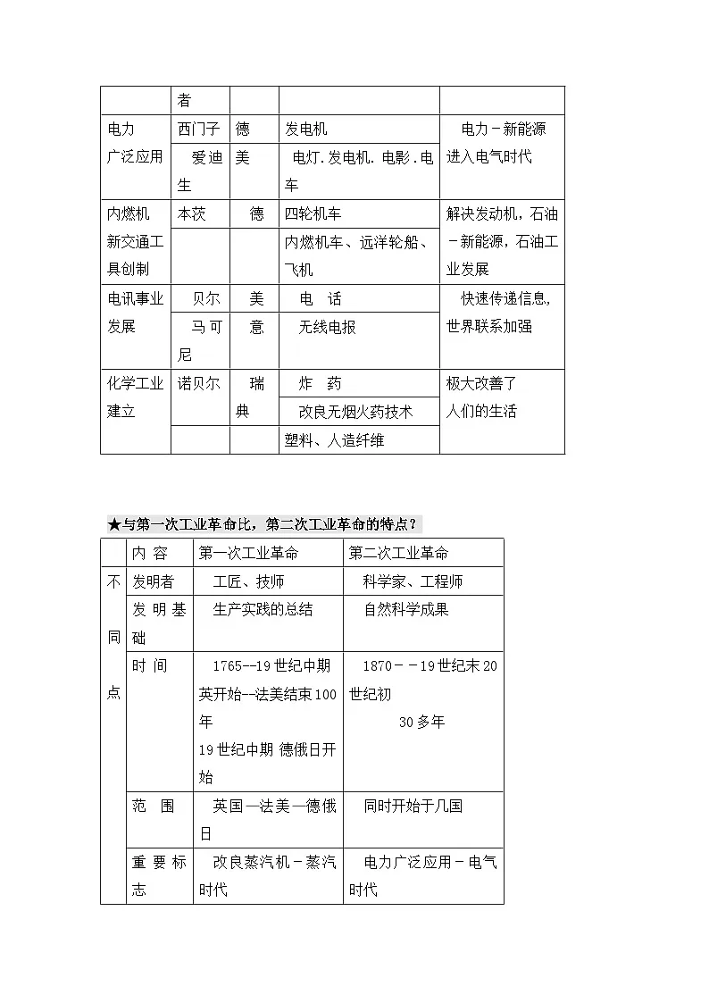 人民版高中历史必修2 5-4《走向整体的世界》教案第3页