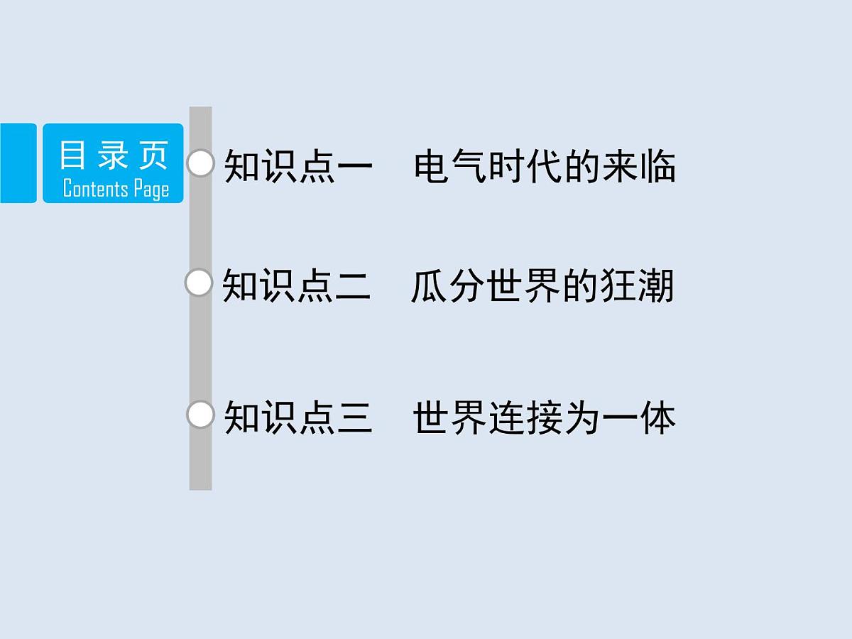 人民版高中历史必修2 5-4《走向整体的世界》课件第2页