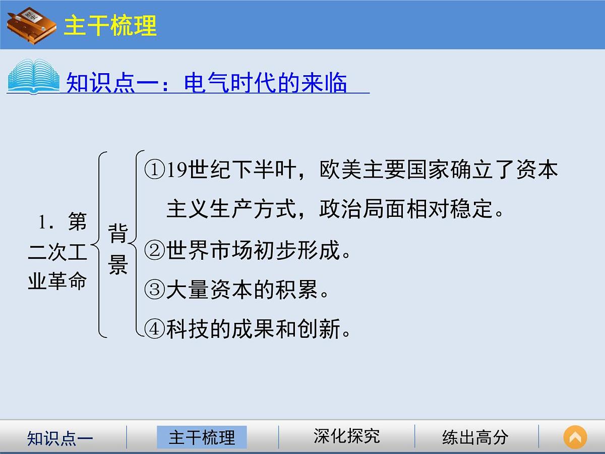 人民版高中历史必修2 5-4《走向整体的世界》课件第3页