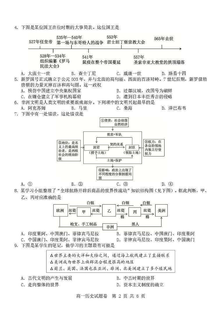 浙江省杭州地区(含周边)重点中学2024-2025学年高一下学期期中考试历史试卷(PDF格式,含答案)第2页