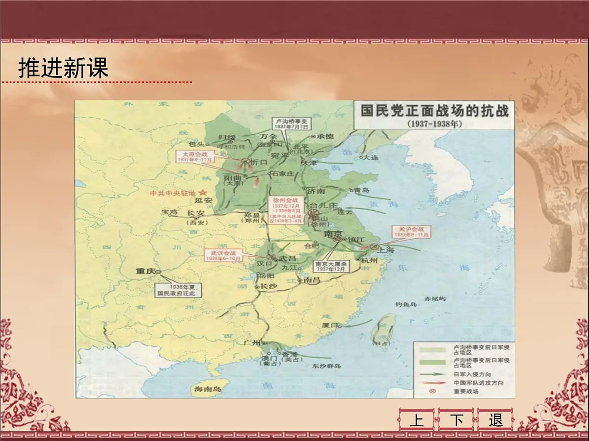 人民版高中历史必修1 2-3《伟大的抗日战争》课件第6页