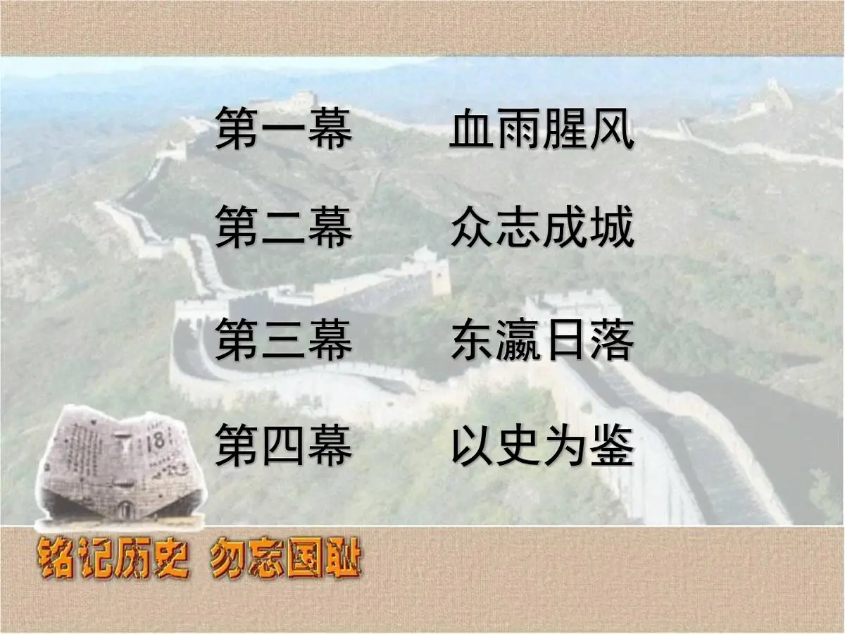 人民版高中历史必修1 2-3《伟大的抗日战争》课件第2页