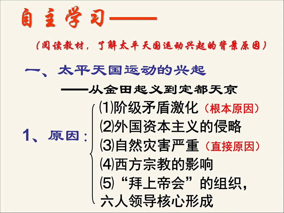 人民版高中历史必修1 3-1《太平天国运动》课件第7页