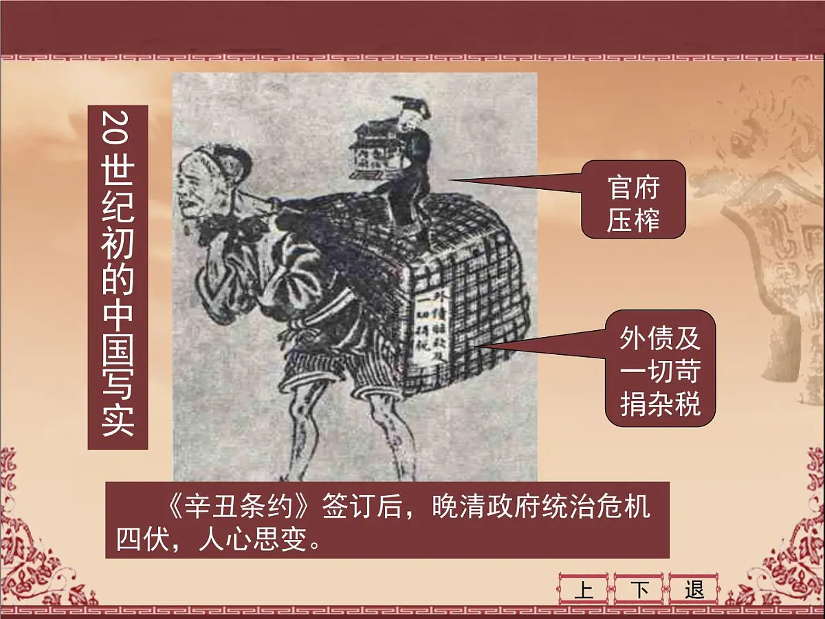 人民版高中历史必修1 3-2《辛亥革命》课件第5页
