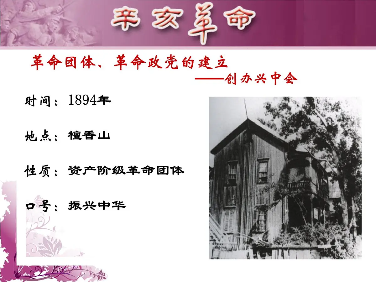 人民版高中历史必修1 3-2《辛亥革命》课件第7页