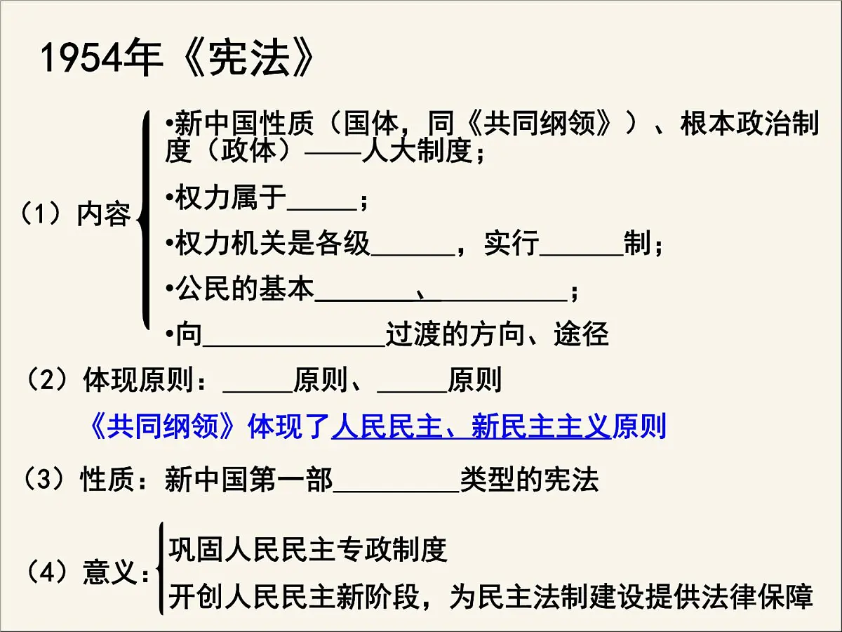人民版高中历史必修1 4-1《新中国初期的政治建设》课件第6页