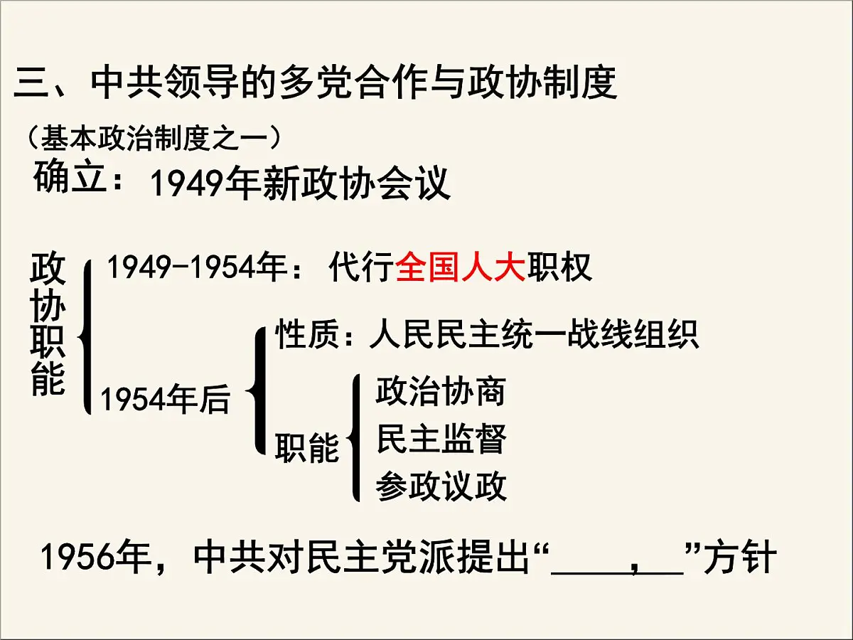 人民版高中历史必修1 4-1《新中国初期的政治建设》课件第7页