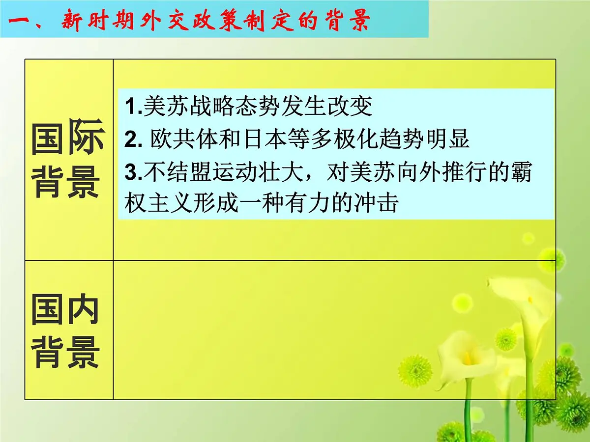 课件—人民版高中历史必修1 5-3《新时期的外交政策与成就》第3页