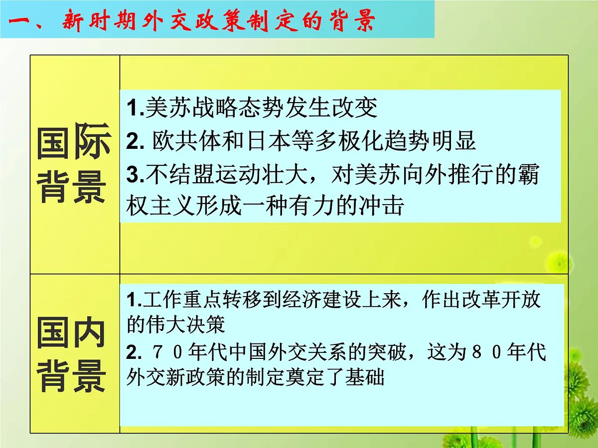 课件—人民版高中历史必修1 5-3《新时期的外交政策与成就》第5页