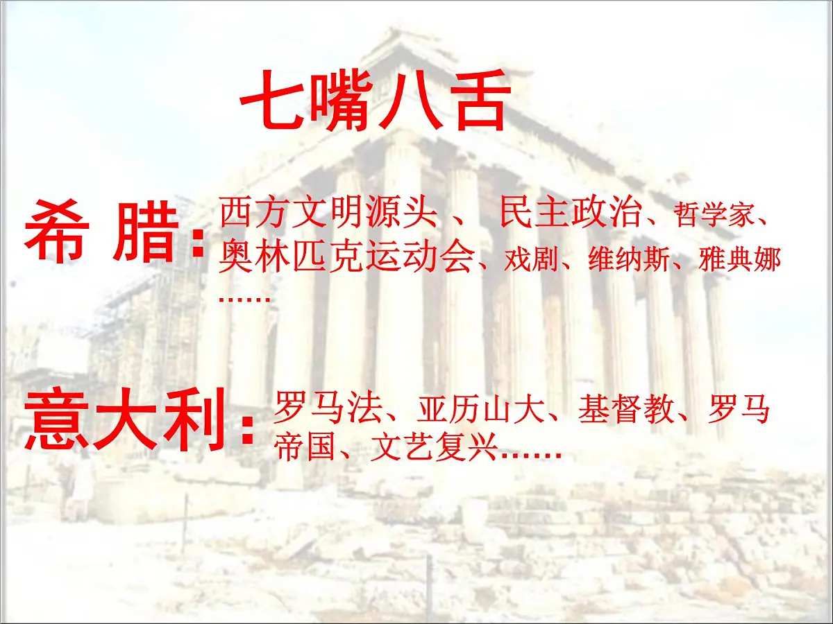 人民版高中历史必修1 6-1《民主政治的摇篮——古代希腊》情境创设课件第2页