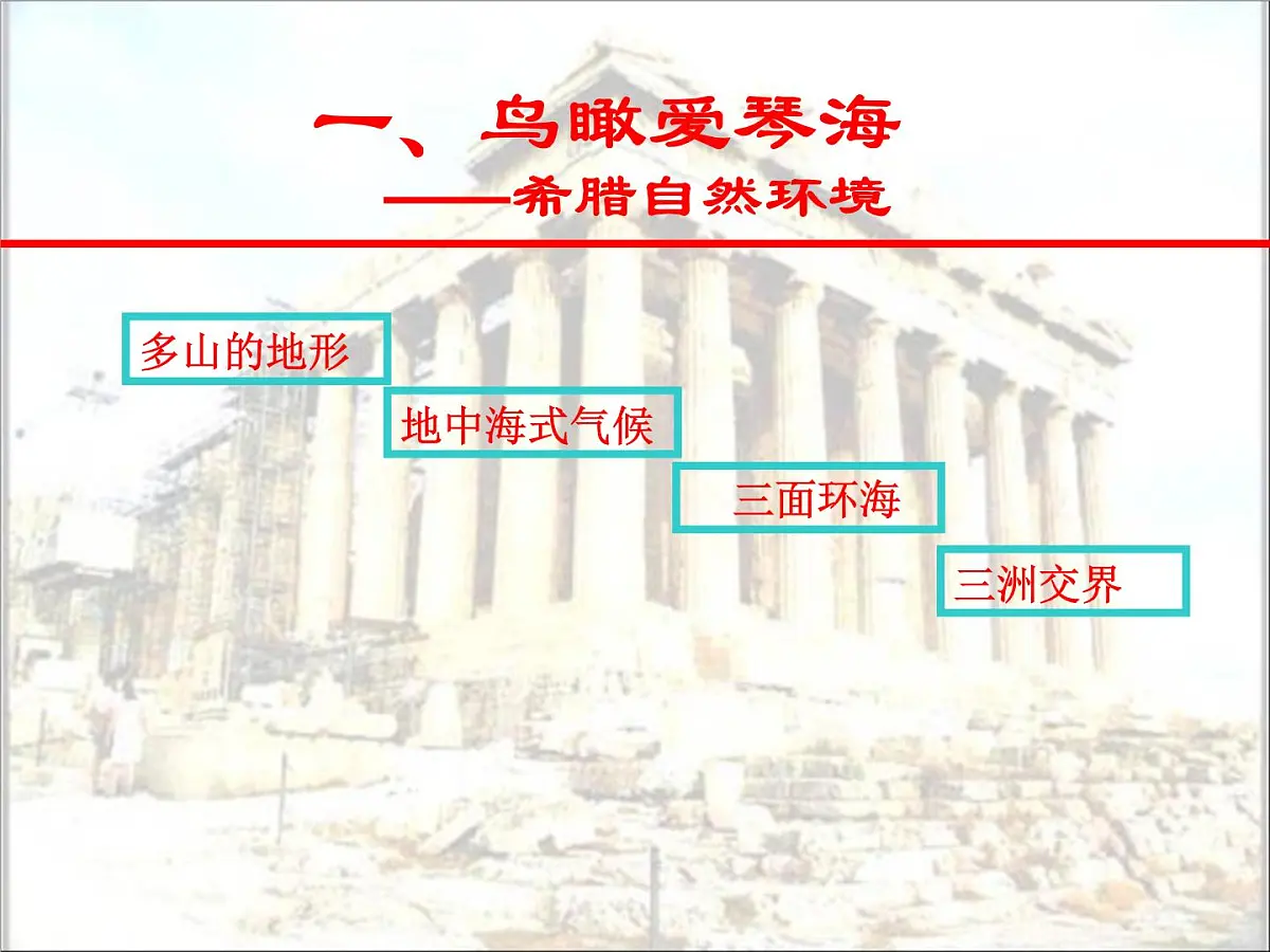 人民版高中历史必修1 6-1《民主政治的摇篮——古代希腊》情境创设课件第8页