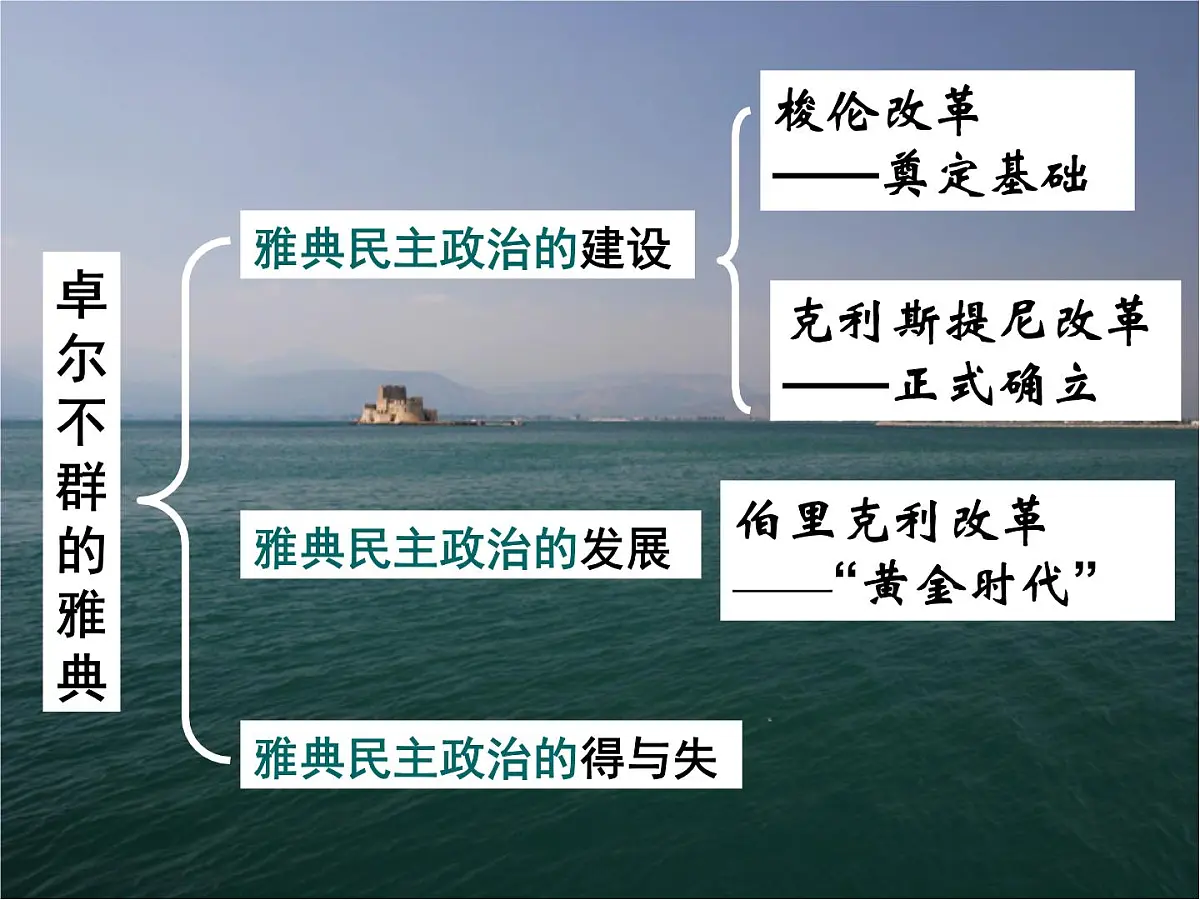 人民版高中历史必修1 6-2《卓尔不群的雅典》探究引导课件第4页