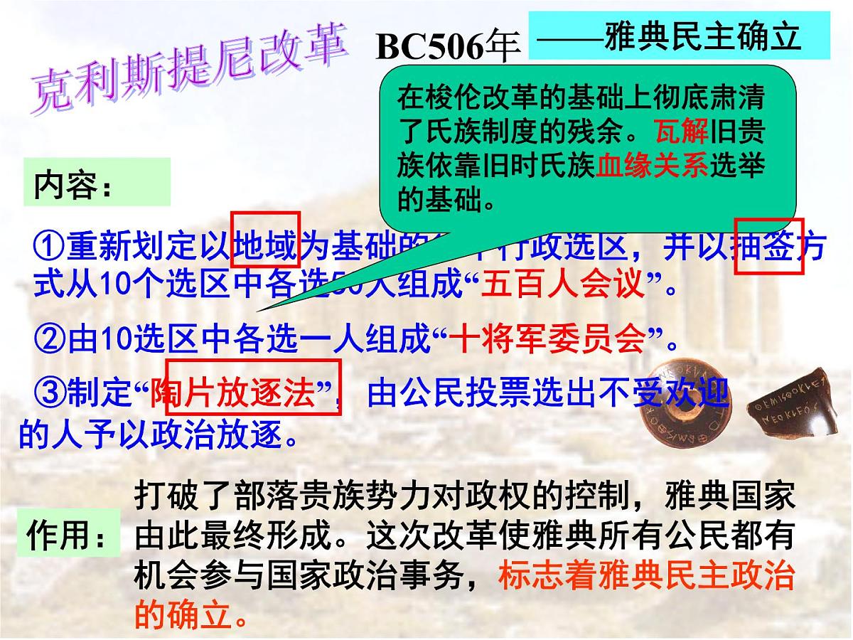 人民版高中历史必修1 6-2《卓尔不群的雅典》基础知识课件第4页