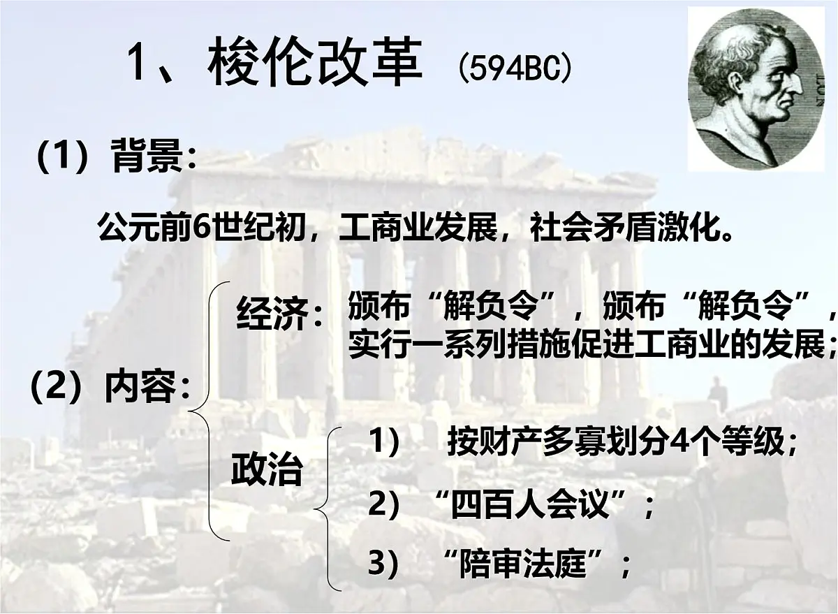 人民版高中历史必修1 6-2《卓尔不群的雅典》基础知识课件第6页