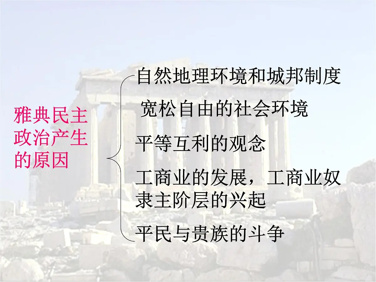 人民版高中历史必修1 6-2《卓尔不群的雅典》基础知识课件第5页
