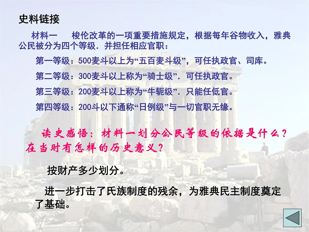 人民版高中历史必修1 6-2《卓尔不群的雅典》基础知识课件第8页