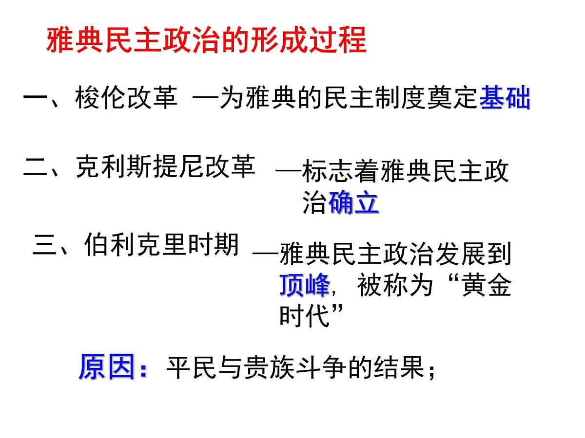 人民版高中历史必修1 6-2《卓尔不群的雅典》基础知识课件第3页