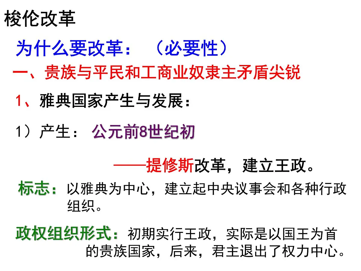 人民版高中历史必修1 6-2《卓尔不群的雅典》基础知识课件第4页