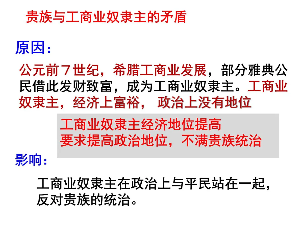 人民版高中历史必修1 6-2《卓尔不群的雅典》基础知识课件第7页