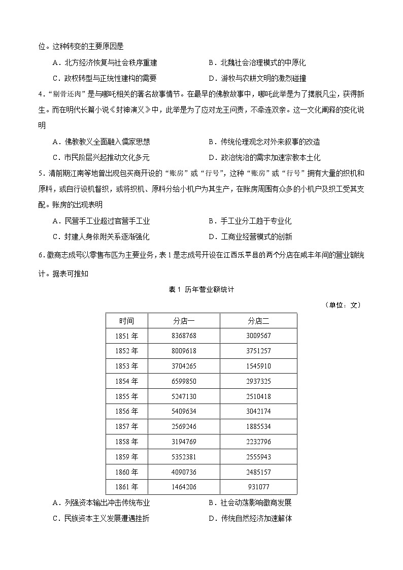 历史试题第2页