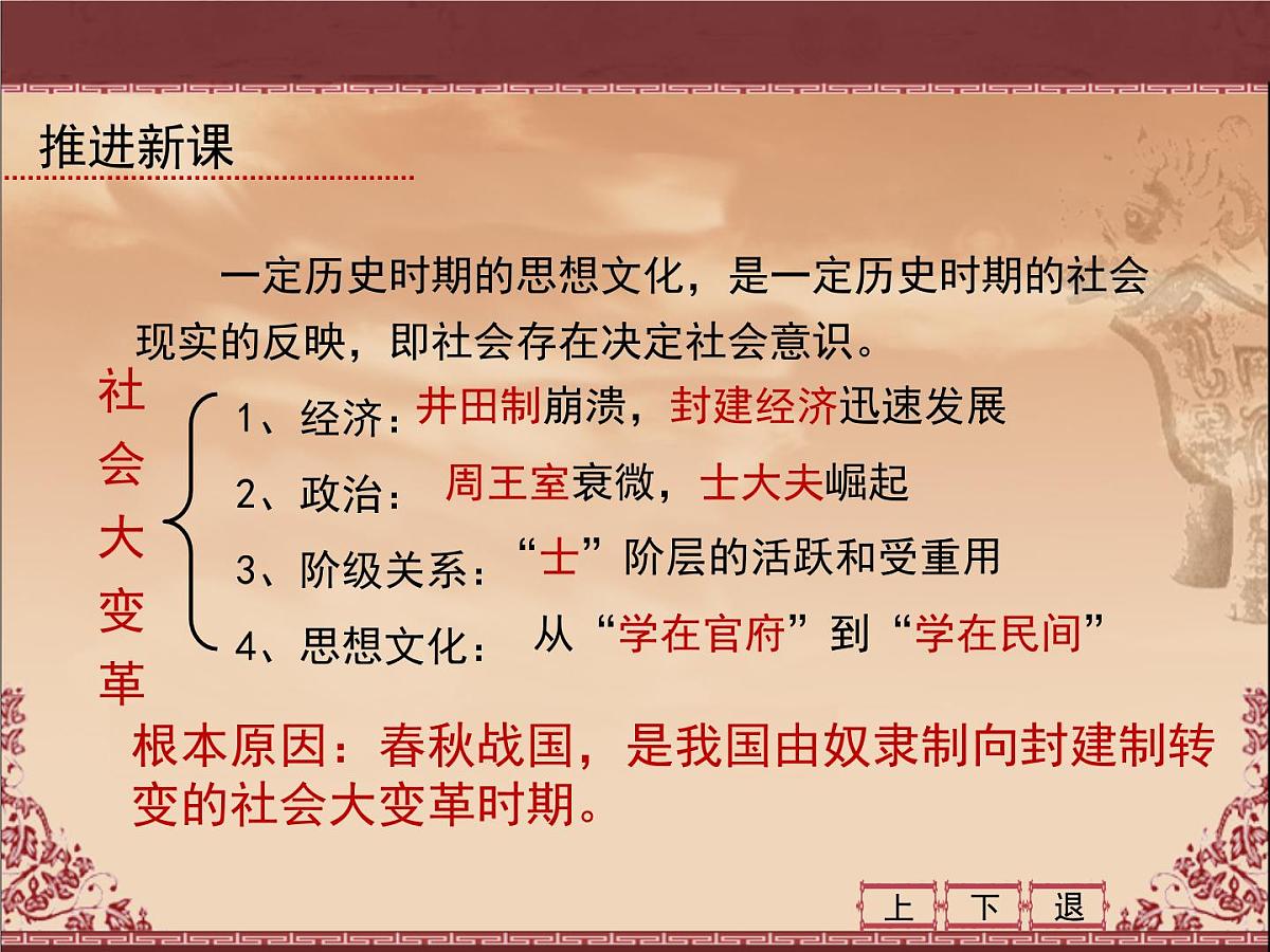 人民版高中历史必修3 1-1《百家争鸣》课件第5页
