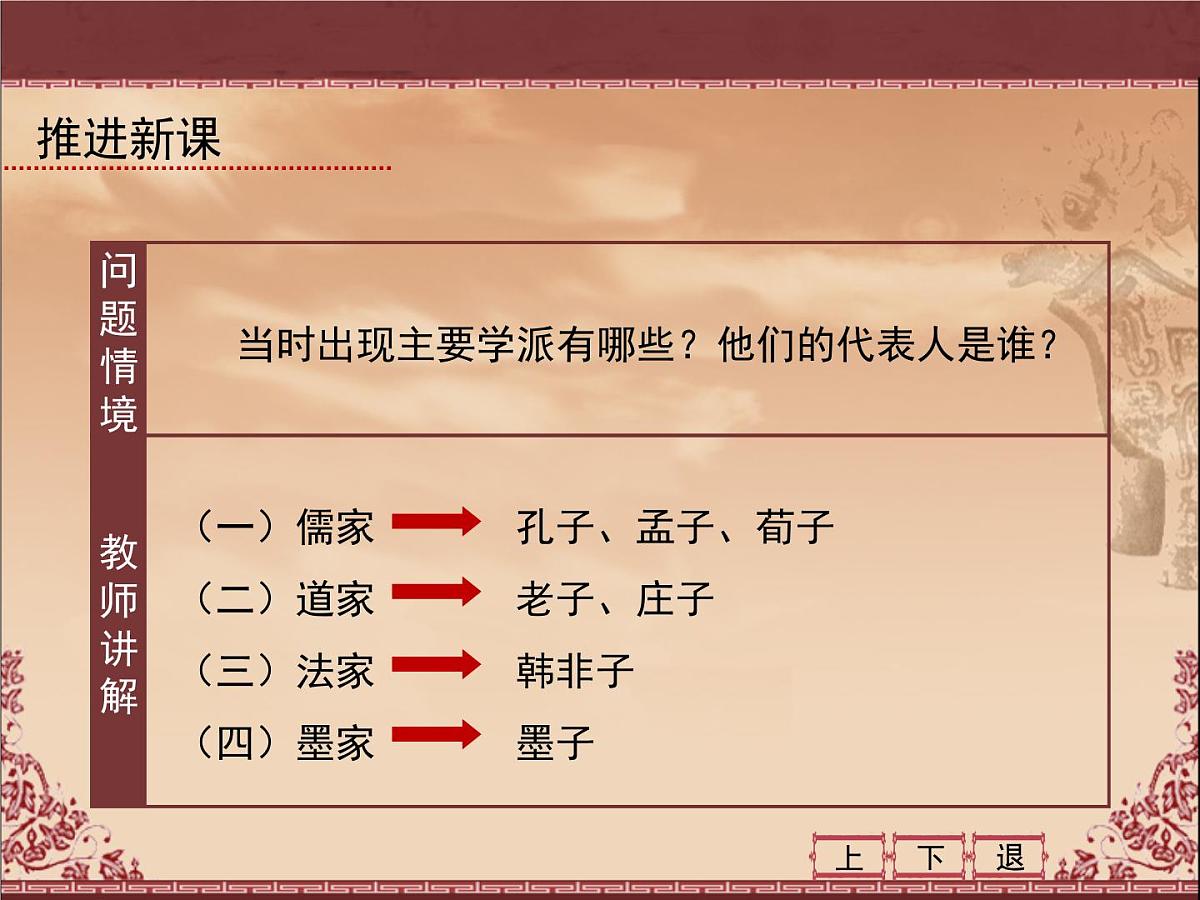 人民版高中历史必修3 1-1《百家争鸣》课件第6页