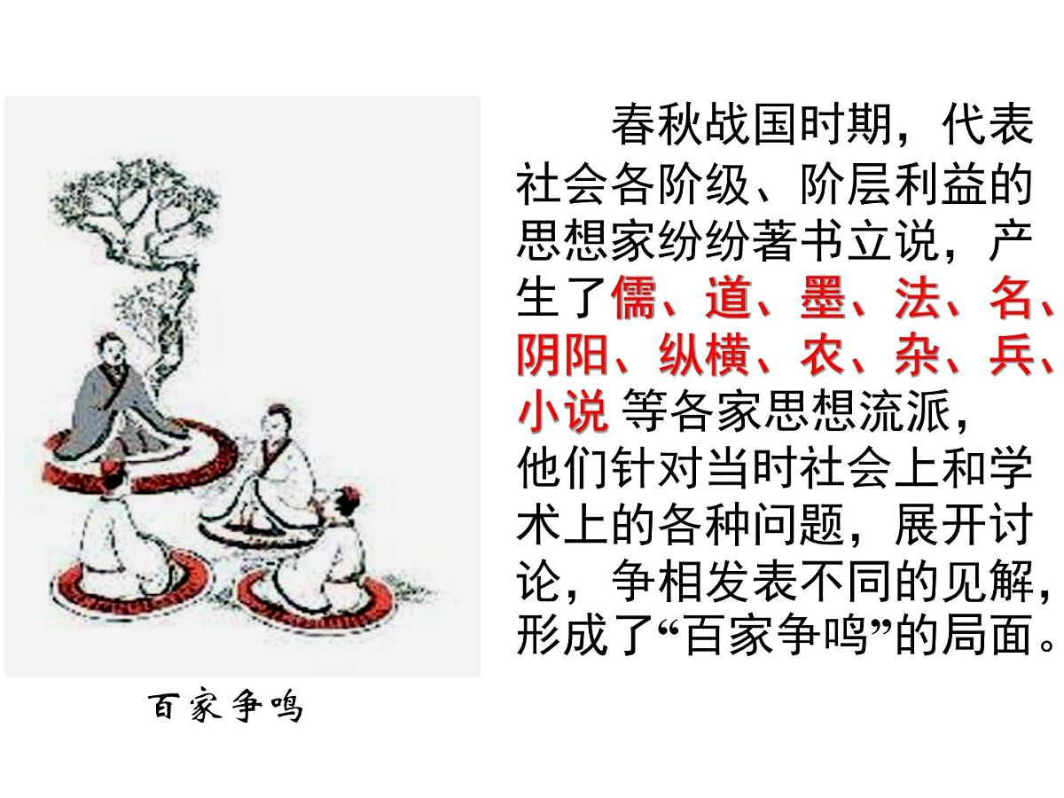 人民版高中历史必修3 1-1《百家争鸣》课件第4页