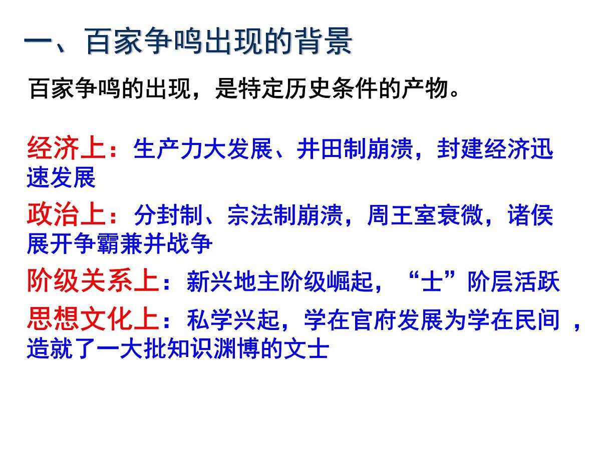 人民版高中历史必修3 1-1《百家争鸣》课件第6页