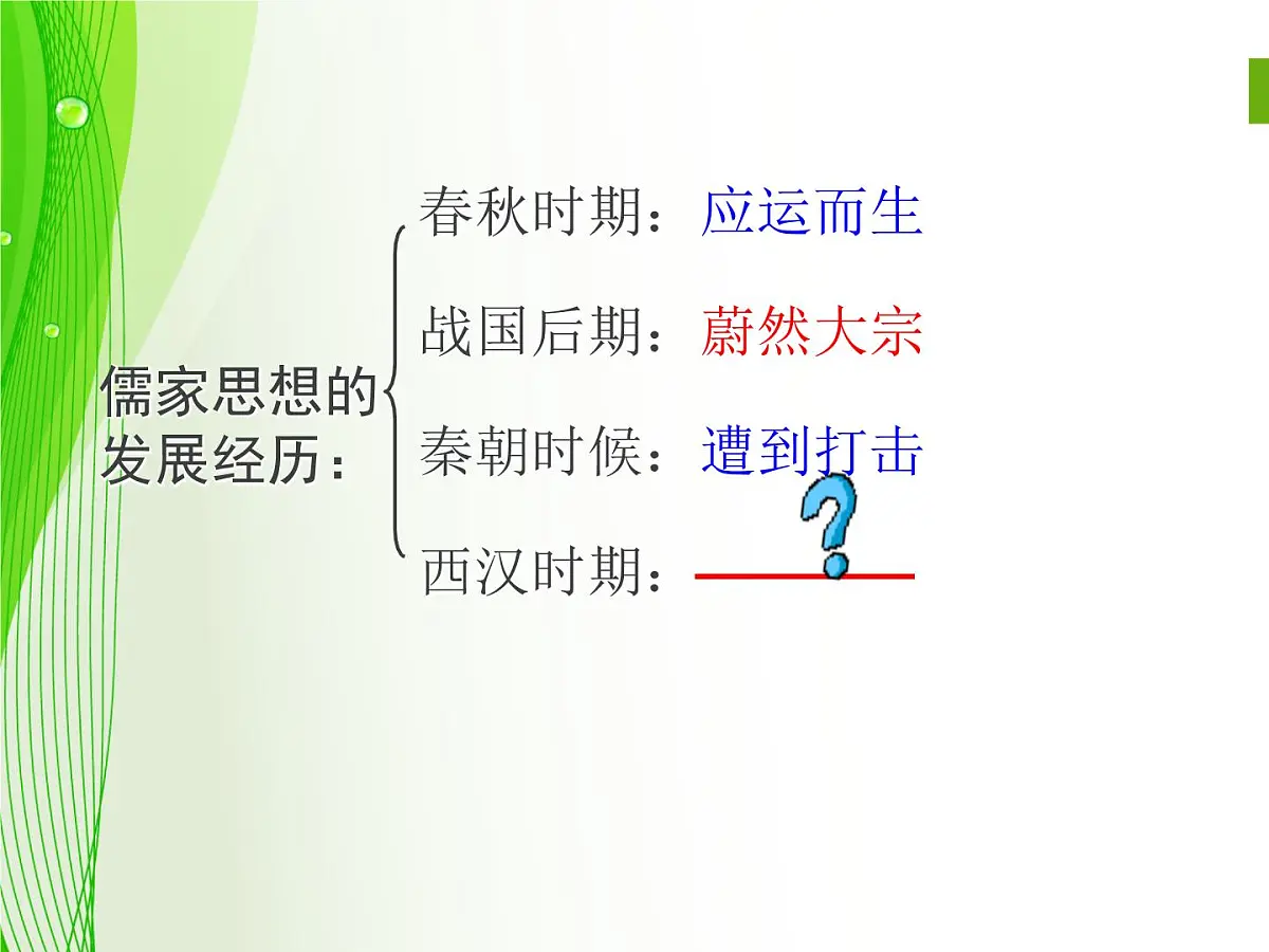 课件—人民版高中历史必修3 1-2《汉代儒学》第1页