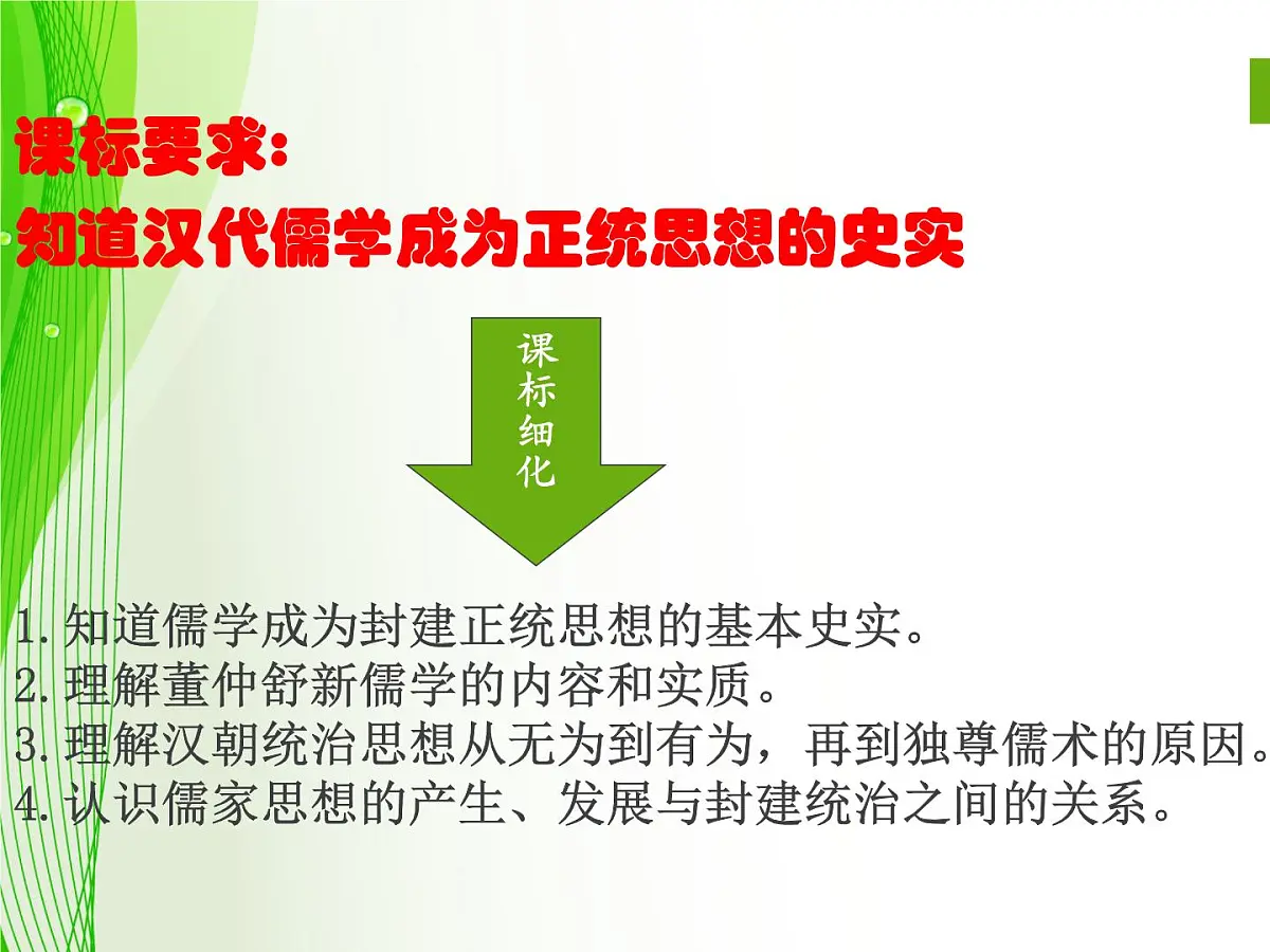 课件—人民版高中历史必修3 1-2《汉代儒学》第3页