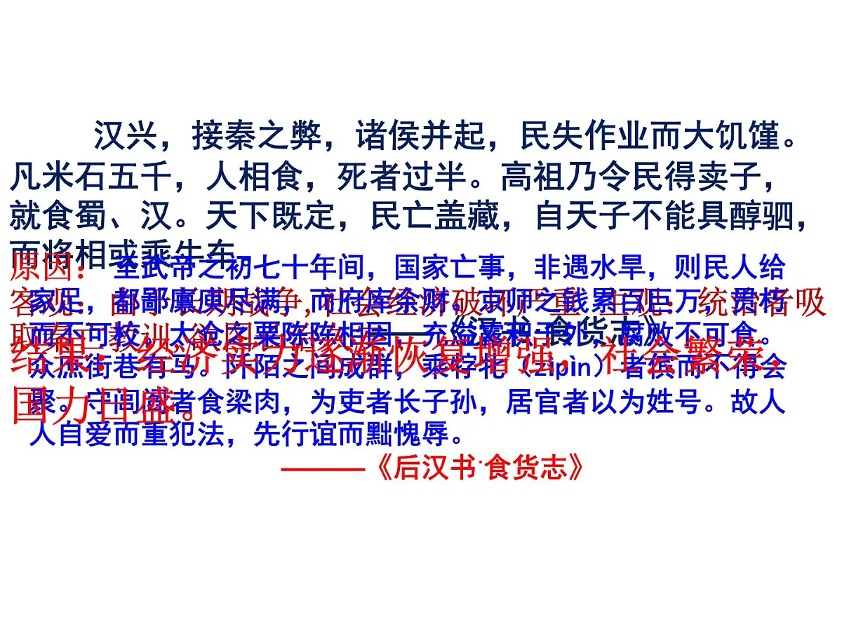 课件—人民版高中历史必修3 1-2《汉代儒学》第6页