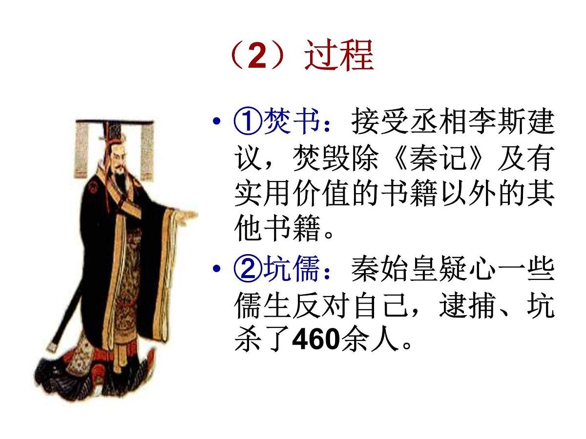 人民版高中历史必修3 1-2《汉代儒学》合作探究型课件第8页