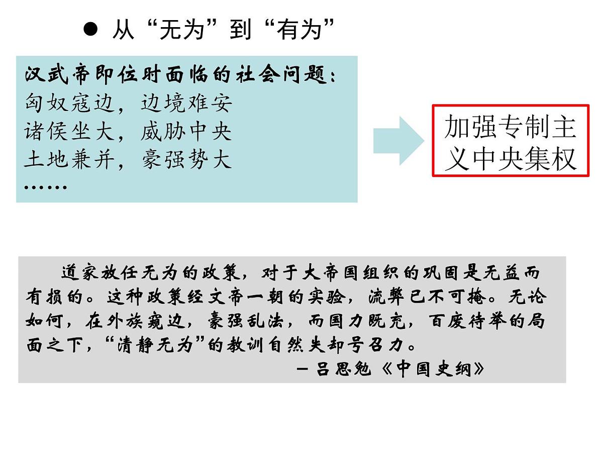 人民版高中历史必修3 1-2《汉代儒学》合作探究型课件第5页