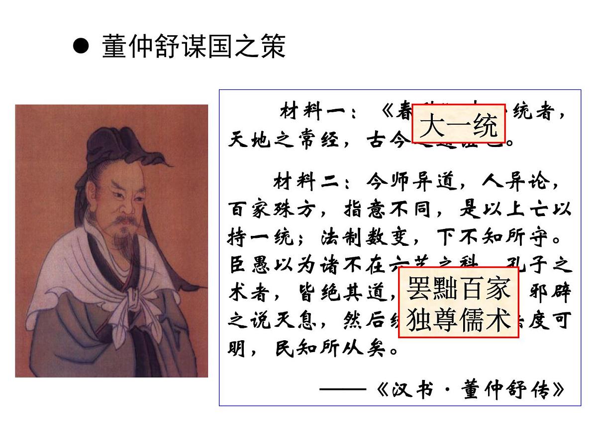 人民版高中历史必修3 1-2《汉代儒学》合作探究型课件第6页