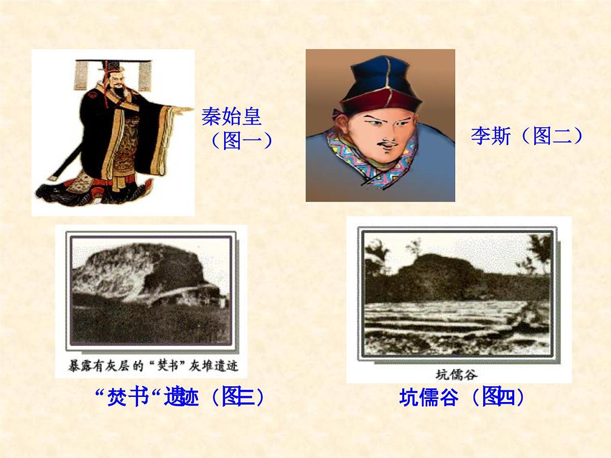 人民版高中历史必修3 1-2《汉代儒学》合作探究型课件第3页