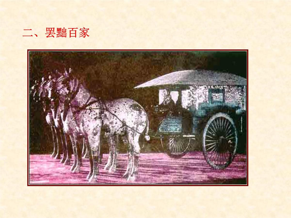 人民版高中历史必修3 1-2《汉代儒学》合作探究型课件第8页