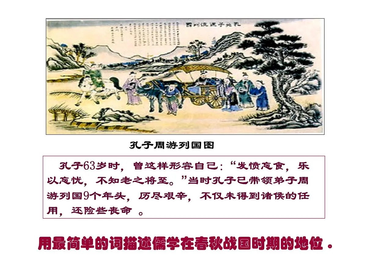 《汉代儒学》课件第2页