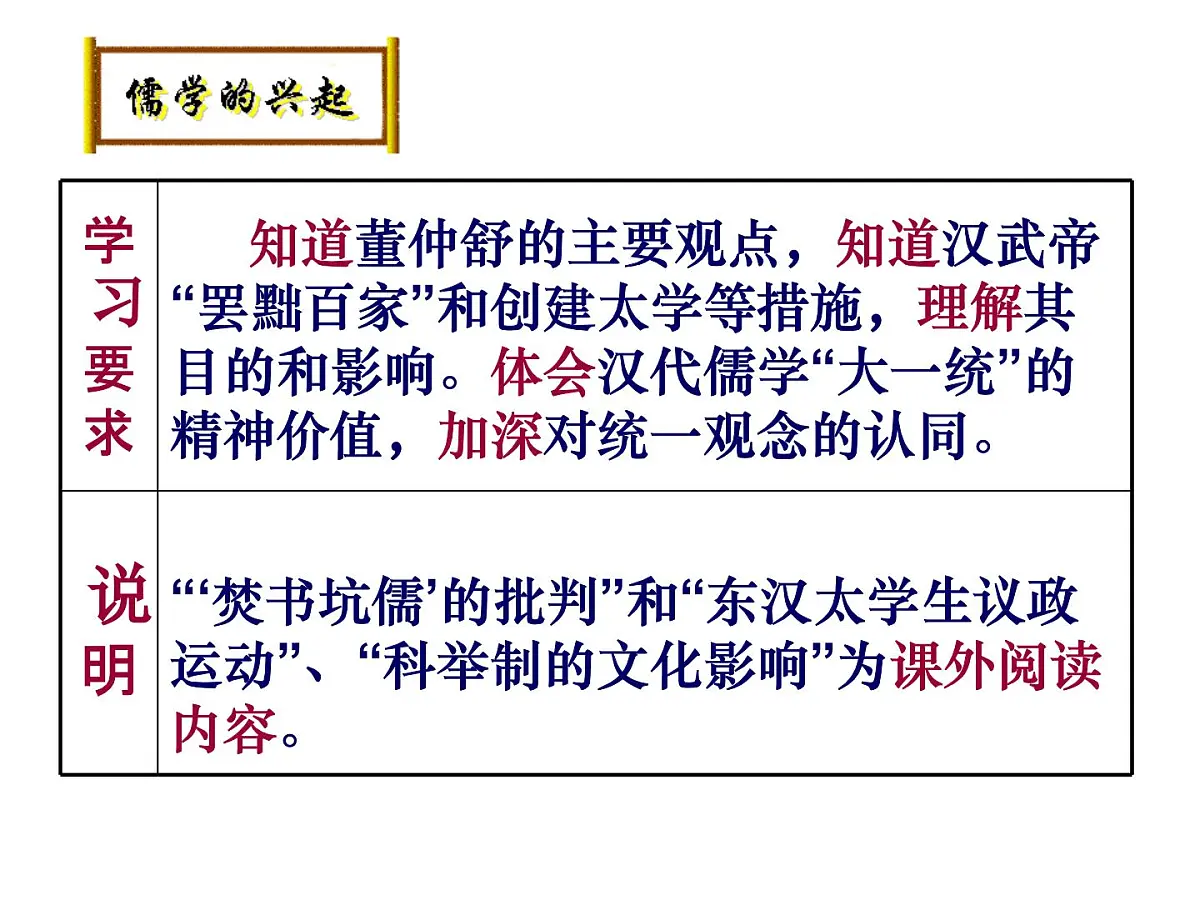 《汉代儒学》课件第4页